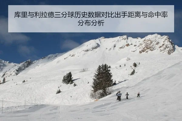 ku-li-yu-li-la-de-san-fen-qiu-li-shi-shu-ju-dui-bi-chu-shou-ju-li-yu-ming-zhong-lv-fen-bu-fen-xi-2-960.jpg
