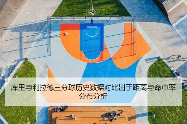 库里与利拉德三分球历史数据对比出手距离与命中率分布分析